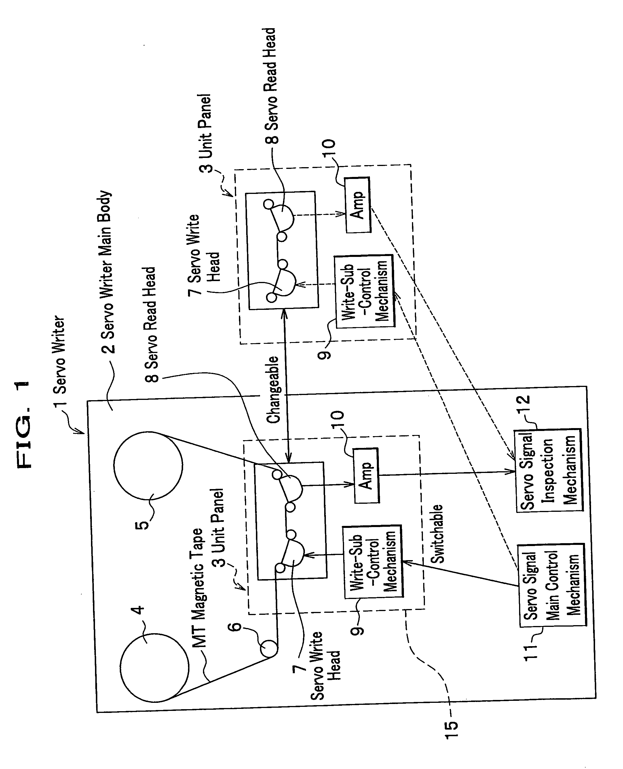 Servo writer, and write and inspection method of servo signal