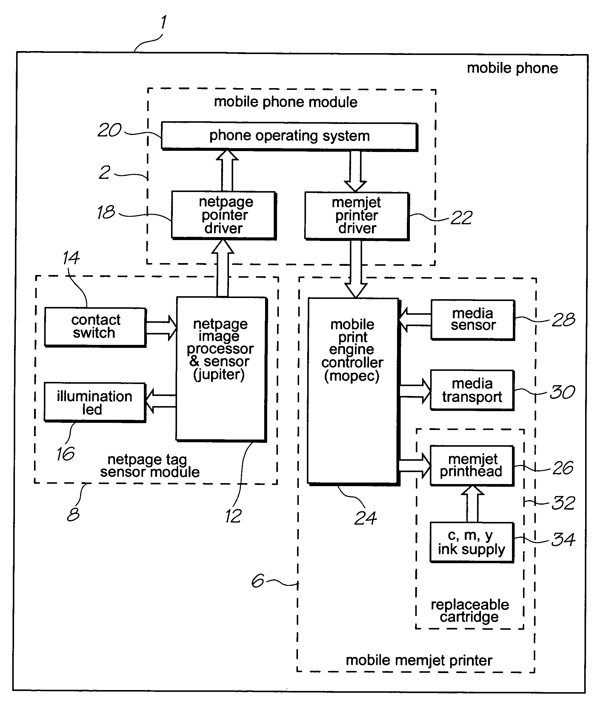 Retrieving a bill via a coded surface