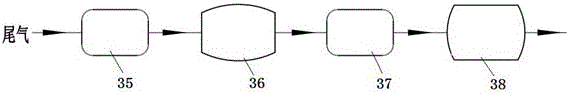 Hydrogen energy vehicle power system for ambient air purification