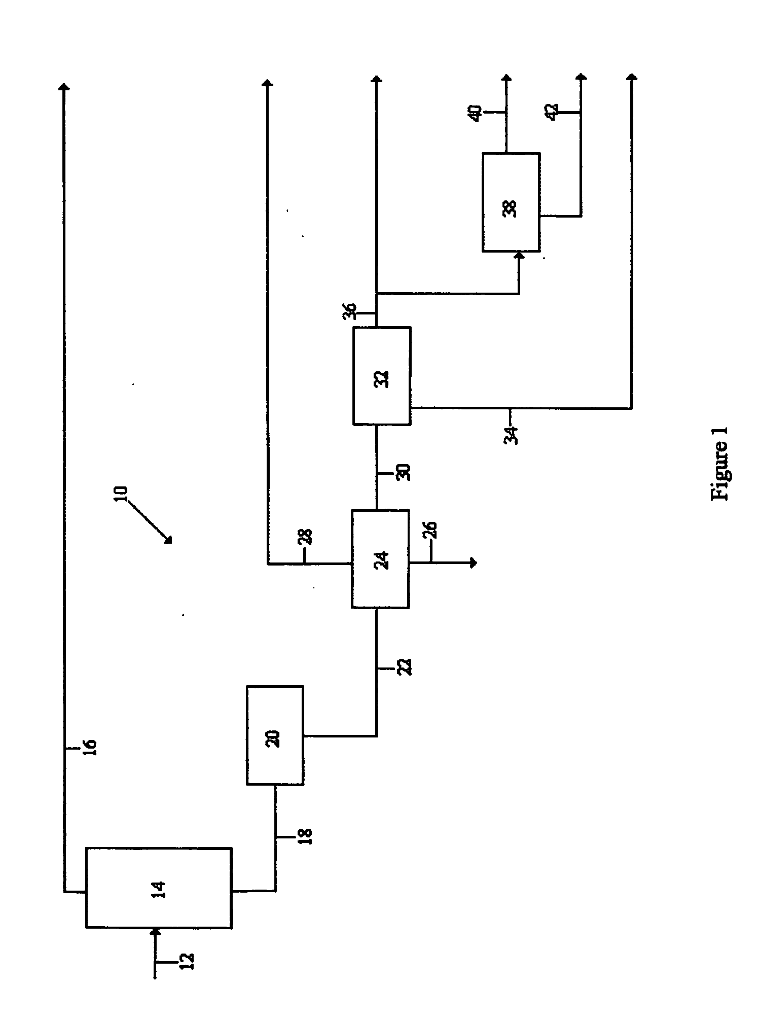 Method of purifying fischer-tropsch derived water