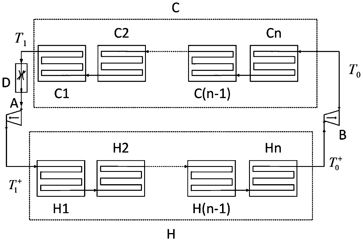 Solid series heat pump cycle energy storage method and device