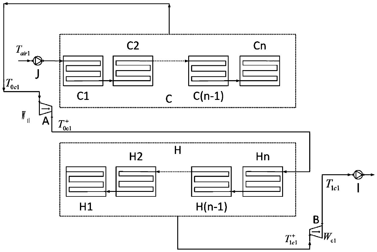 Solid series heat pump cycle energy storage method and device