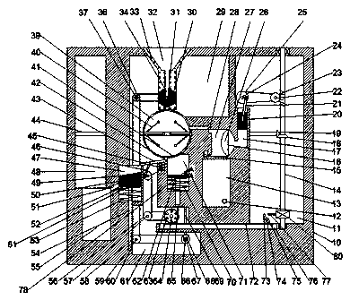 Cleaning blender