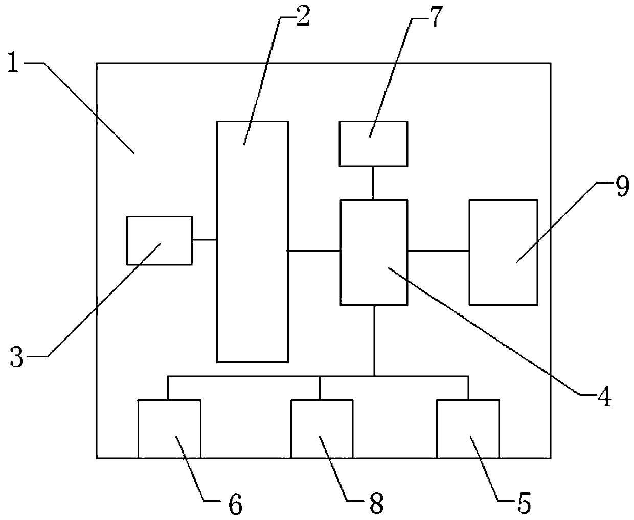 Communication control interface module