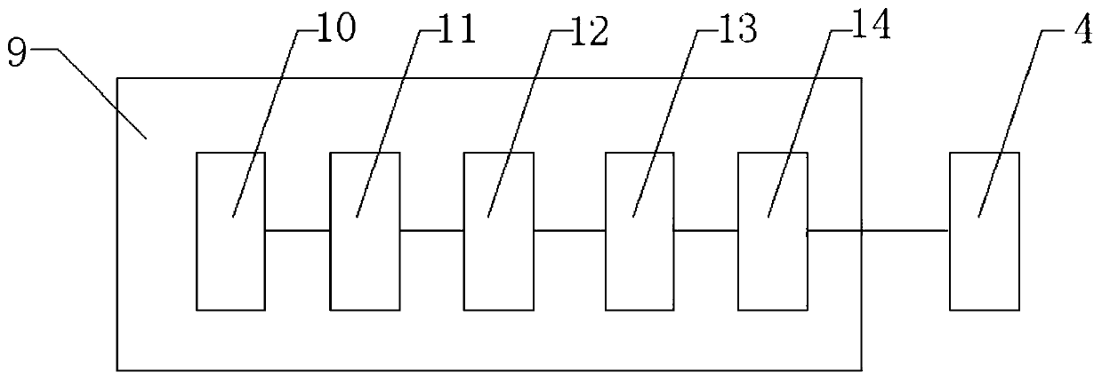 Communication control interface module