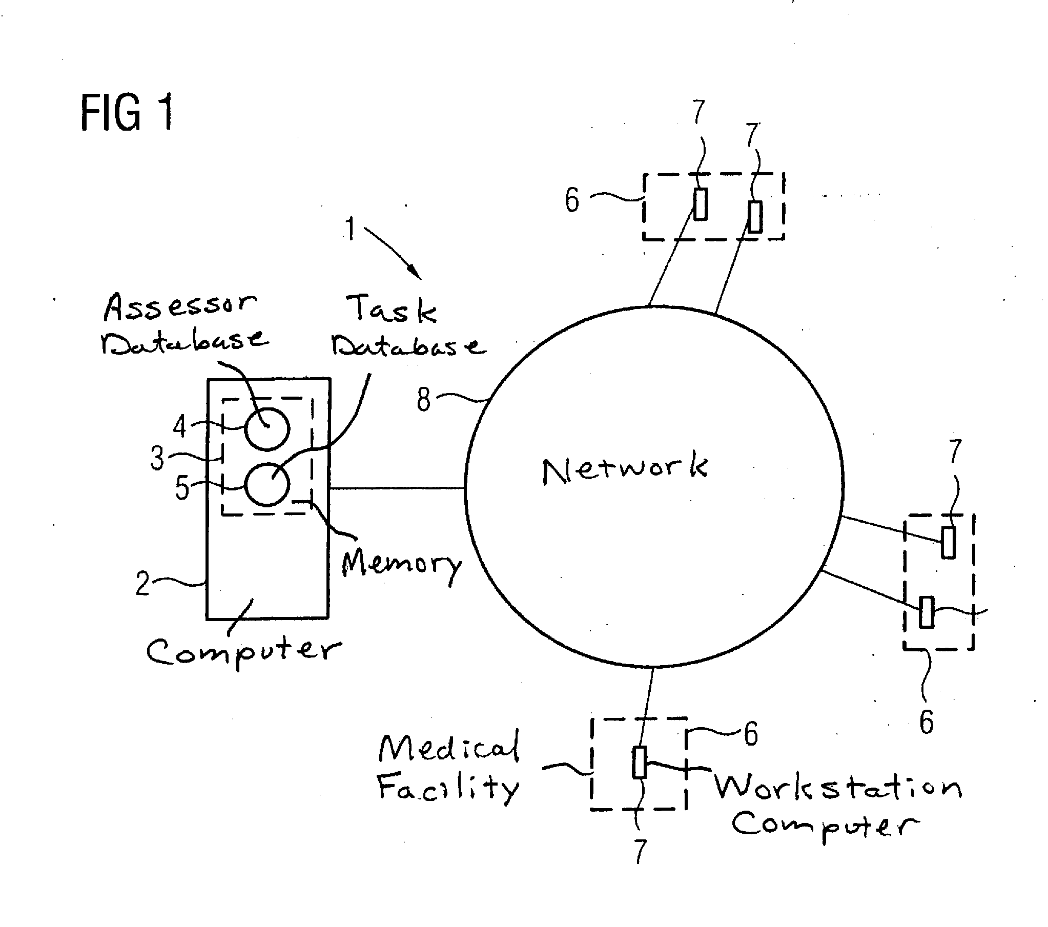 Method and system for automatically associating an assessor with a medical assessment task