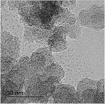 Nitrogen-doped carbon-supported non-noble metal nano-catalyst prepared based on MOF