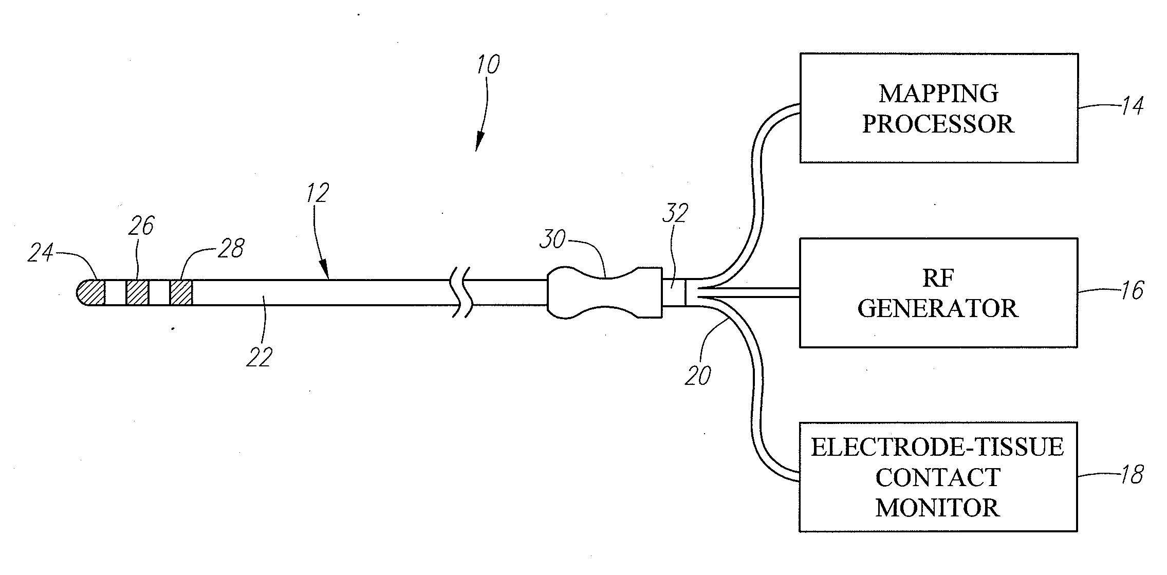 System and method for determining electrode-tissue contact based on amplitude modulation of sensed signal