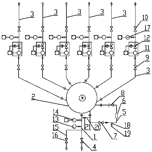 Integrated automatic well-selecting on-line calibration water-distribution device