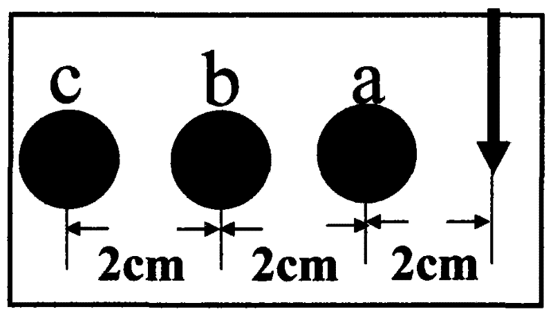 Method for preparing zinc cyanide nanomaterials by using non-toxic raw materials