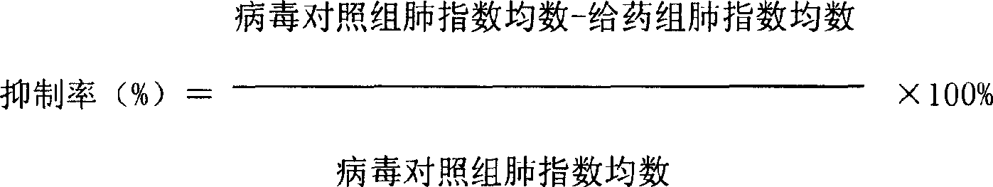 Pharmaceutical composition for treating and preventing respiratory tract viral infection, its preparation process and application