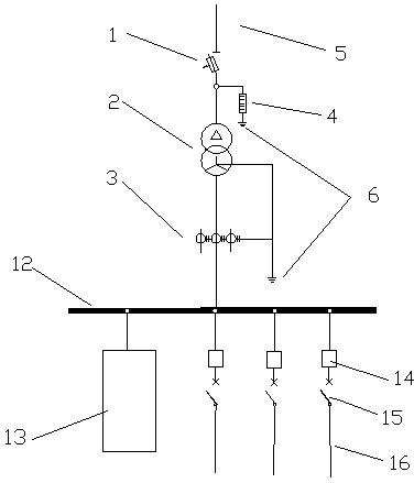 Neutral point and shell dual ground system for transformers