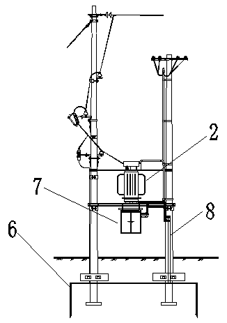 Neutral point and shell dual ground system for transformers