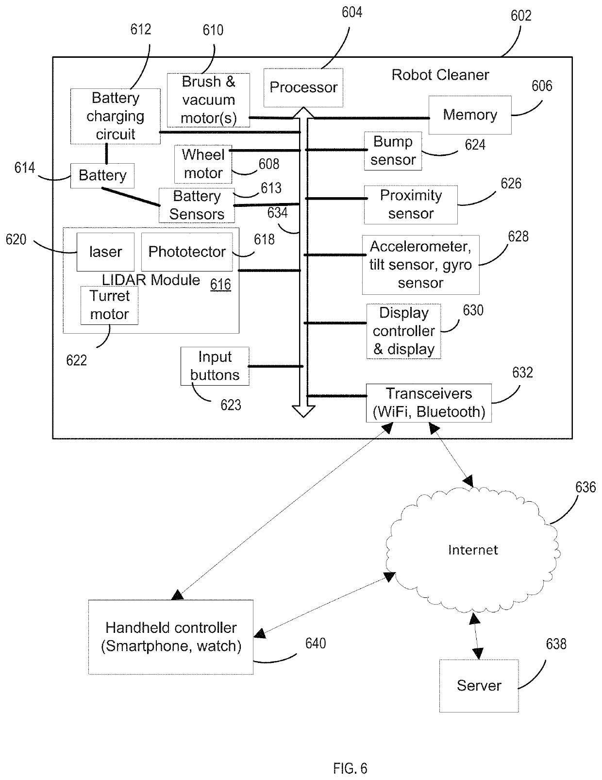 Automatic Recognition of Multiple Floorplans by Cleaning Robot