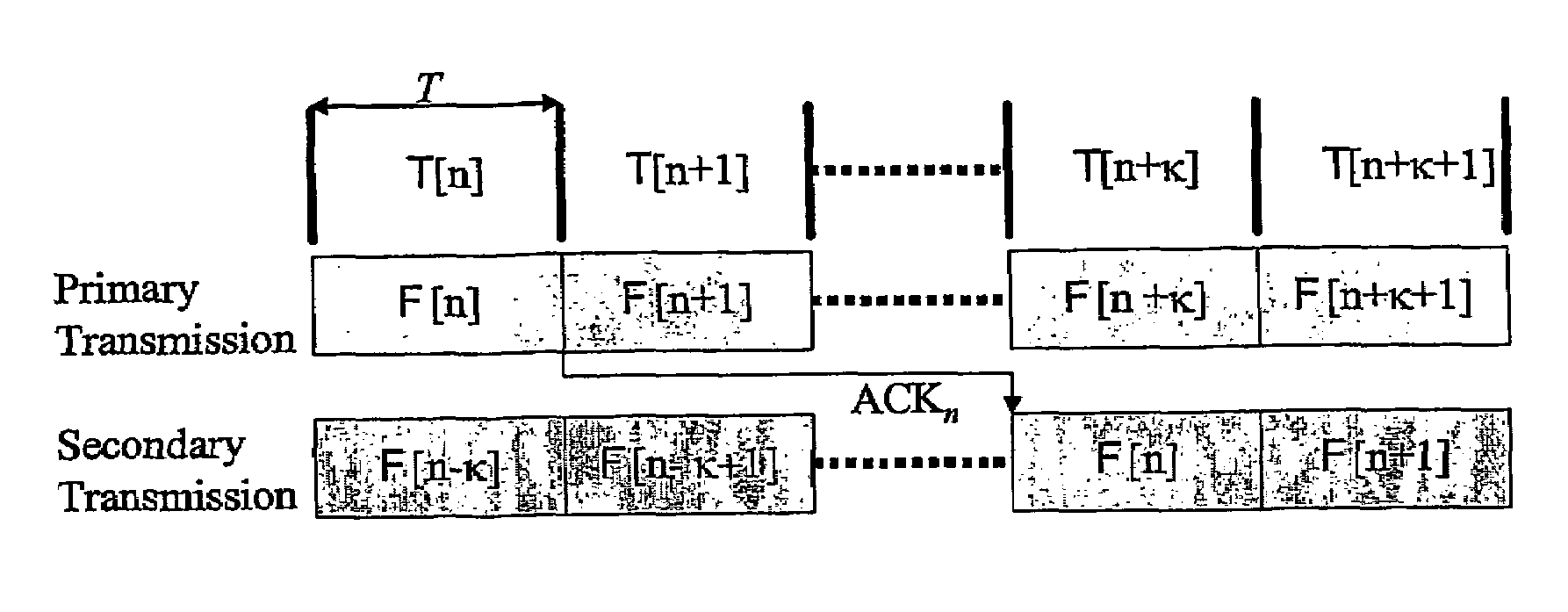 Method for transmitting data over lossy packet-based communication networks