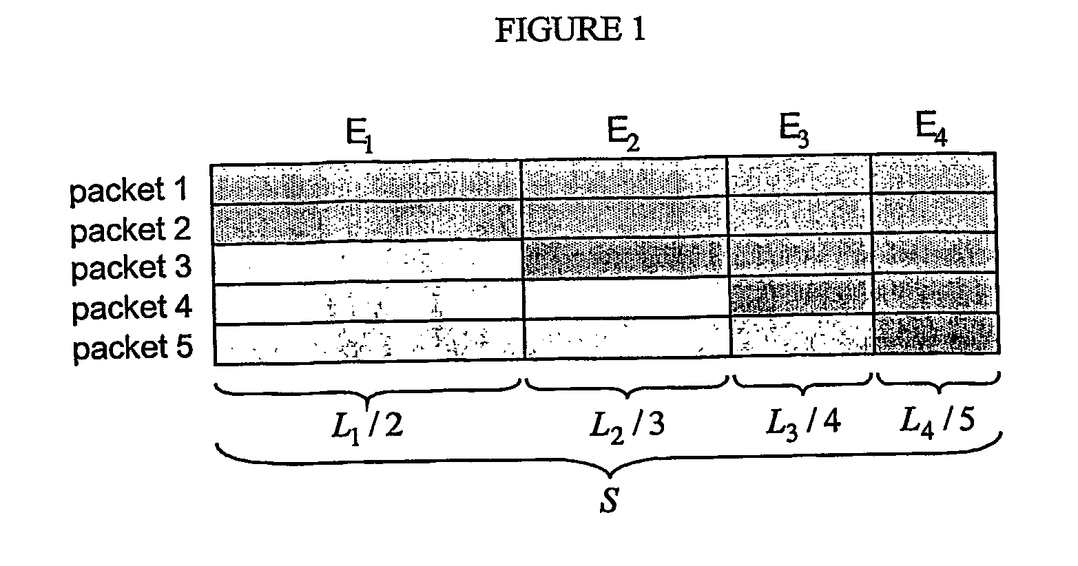 Method for transmitting data over lossy packet-based communication networks