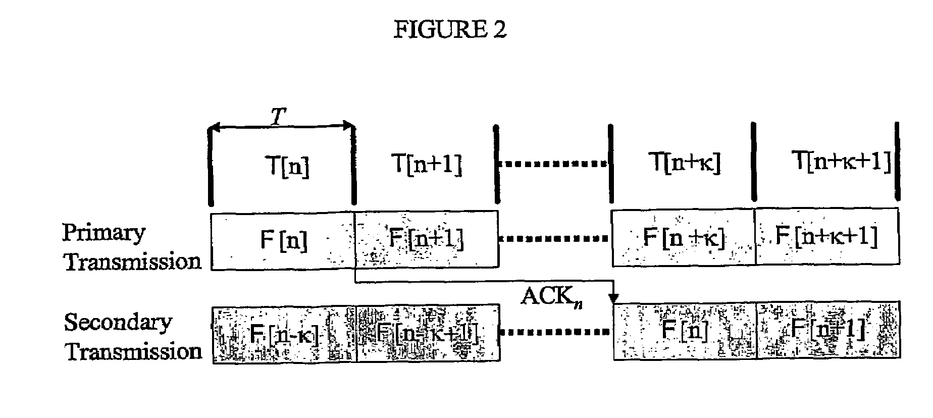 Method for transmitting data over lossy packet-based communication networks