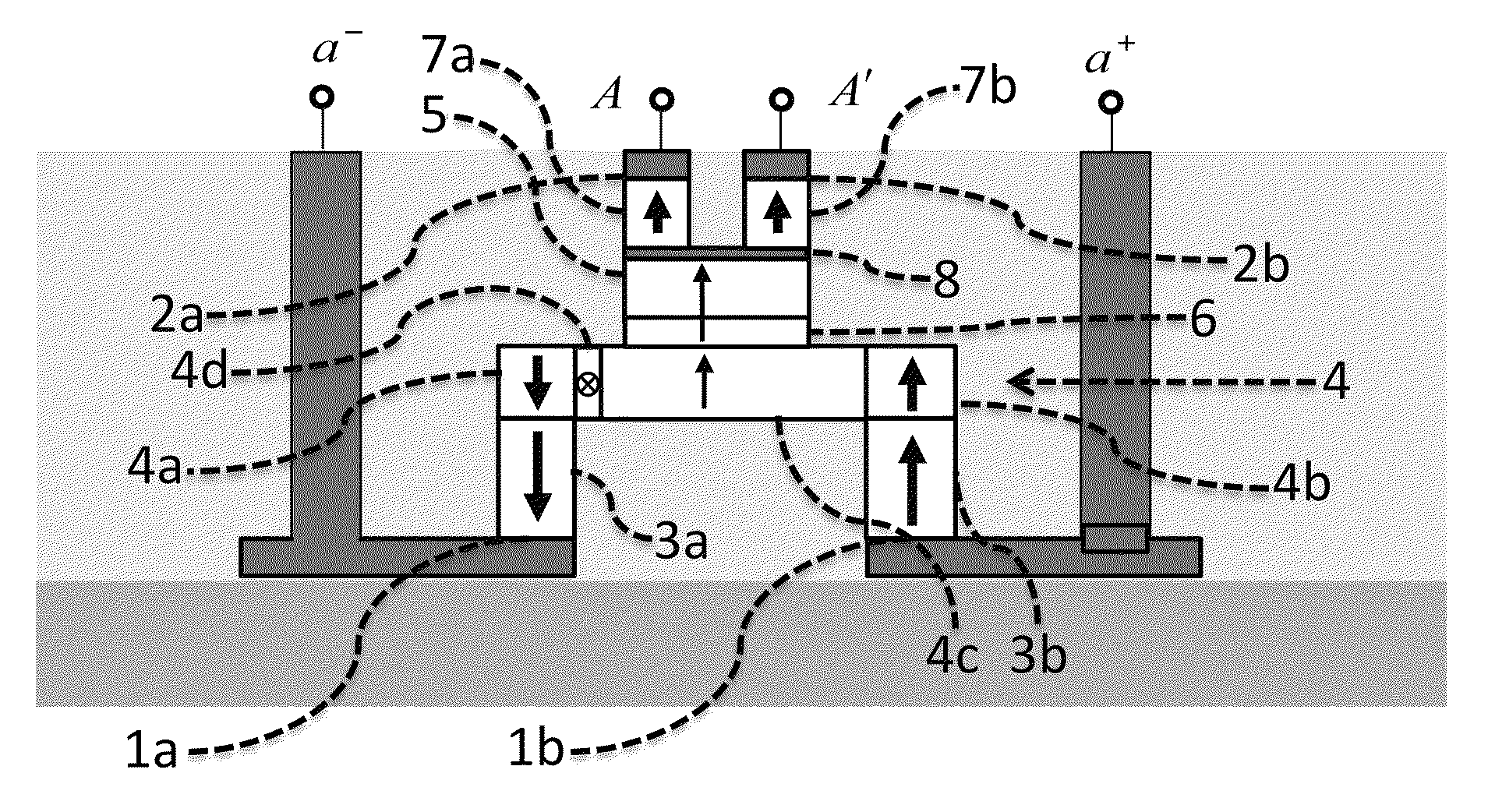 Magnetic logic circuits and systems incorporating same