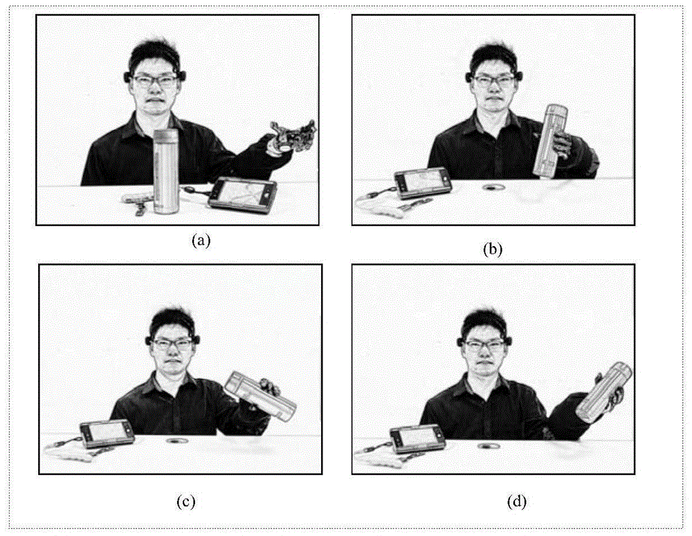 Serial multi-mode brain control method for smooth grabbing operation of artificial hand