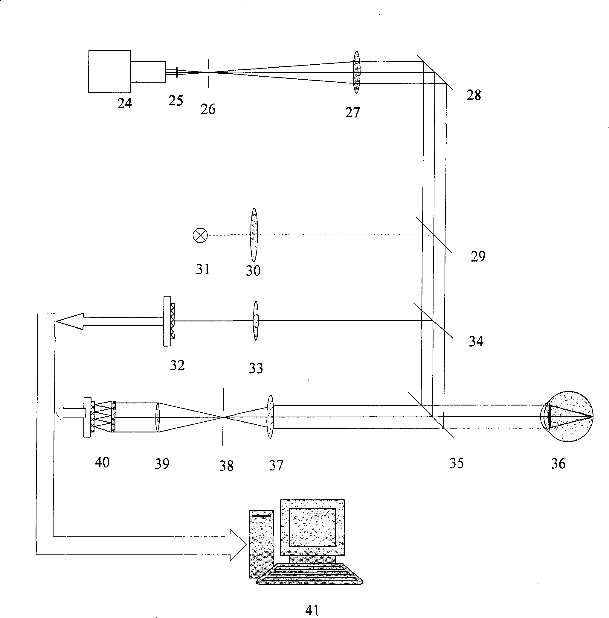 Cornea topographic map measurer