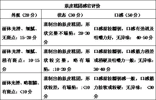 Wheat bran rice cake and preparation method thereof