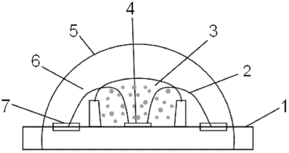 White-light LED (Light-emitting Diode) manufactured by utilizing quantum-dot fluorescent powder and manufacturing method thereof