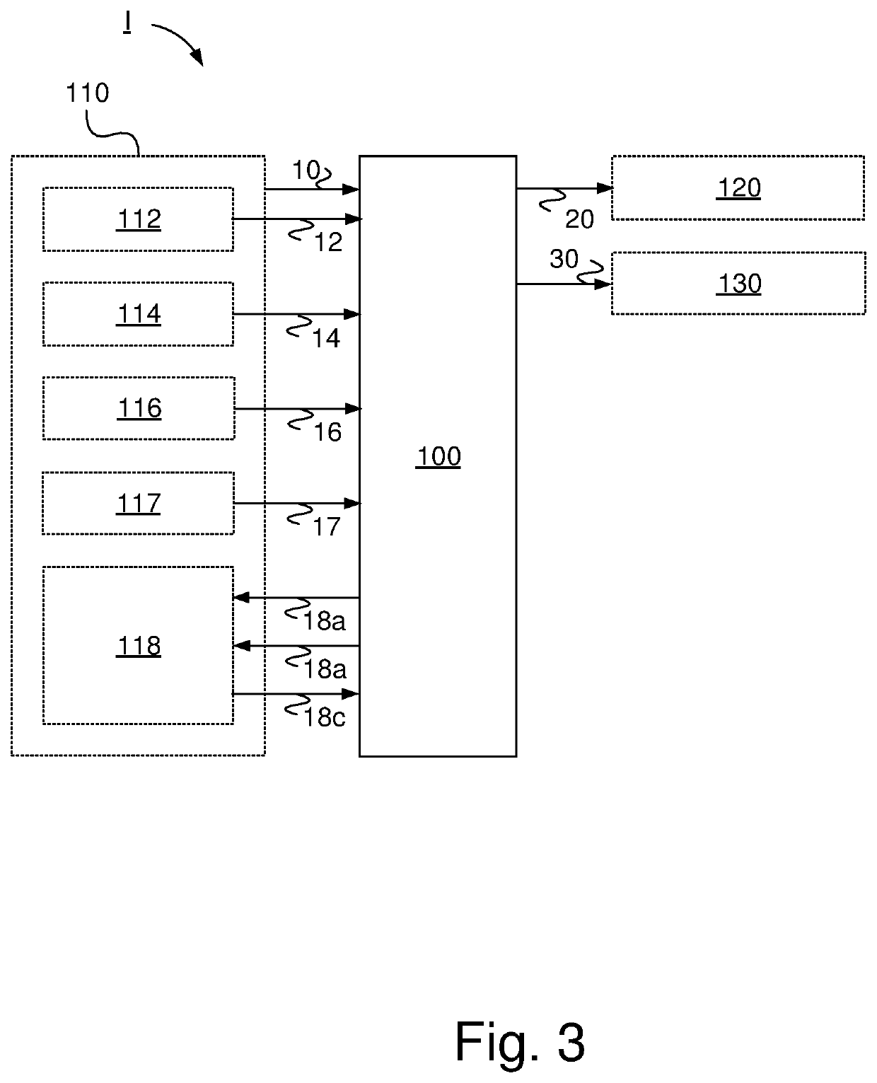 Method and a control device for facilitating vehicle operation of a vehicle