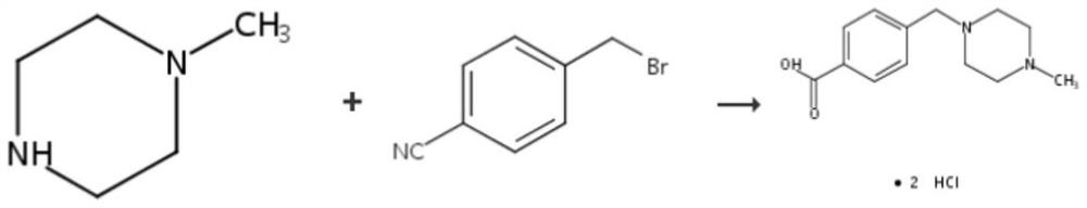 Preparation method of imidic acid or hydrochloride thereof