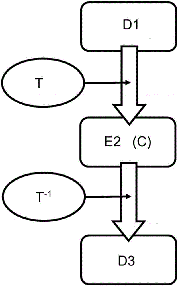 Methods and devices for source-coding and decoding of data involving symbol compression