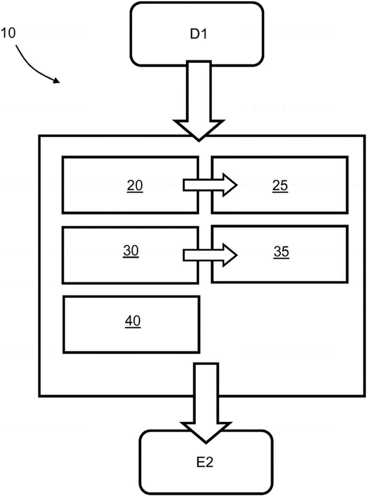 Methods and devices for source-coding and decoding of data involving symbol compression