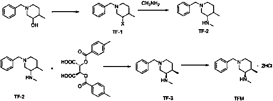 Preparation method for chiral piperylhydrazine compound and recycling method for chiral resolving agent