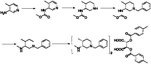 Preparation method for chiral piperylhydrazine compound and recycling method for chiral resolving agent