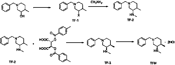 Preparation method for chiral piperylhydrazine compound and recycling method for chiral resolving agent