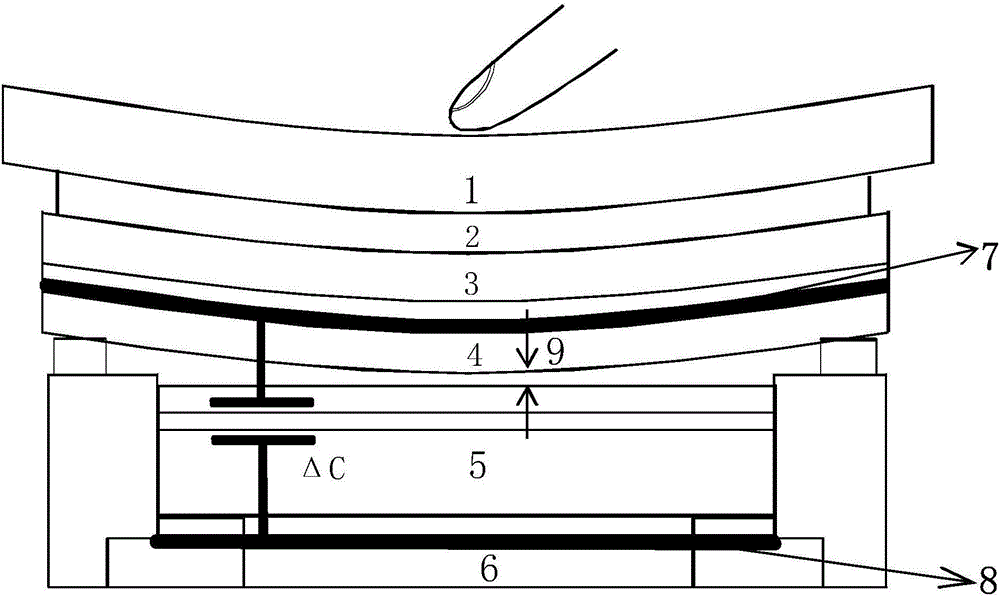 Display device