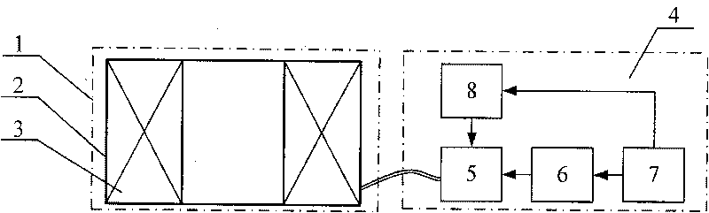 Impulse electromagnet for electromagnetic acoustic transducer