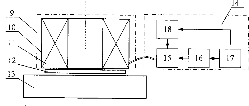 Impulse electromagnet for electromagnetic acoustic transducer