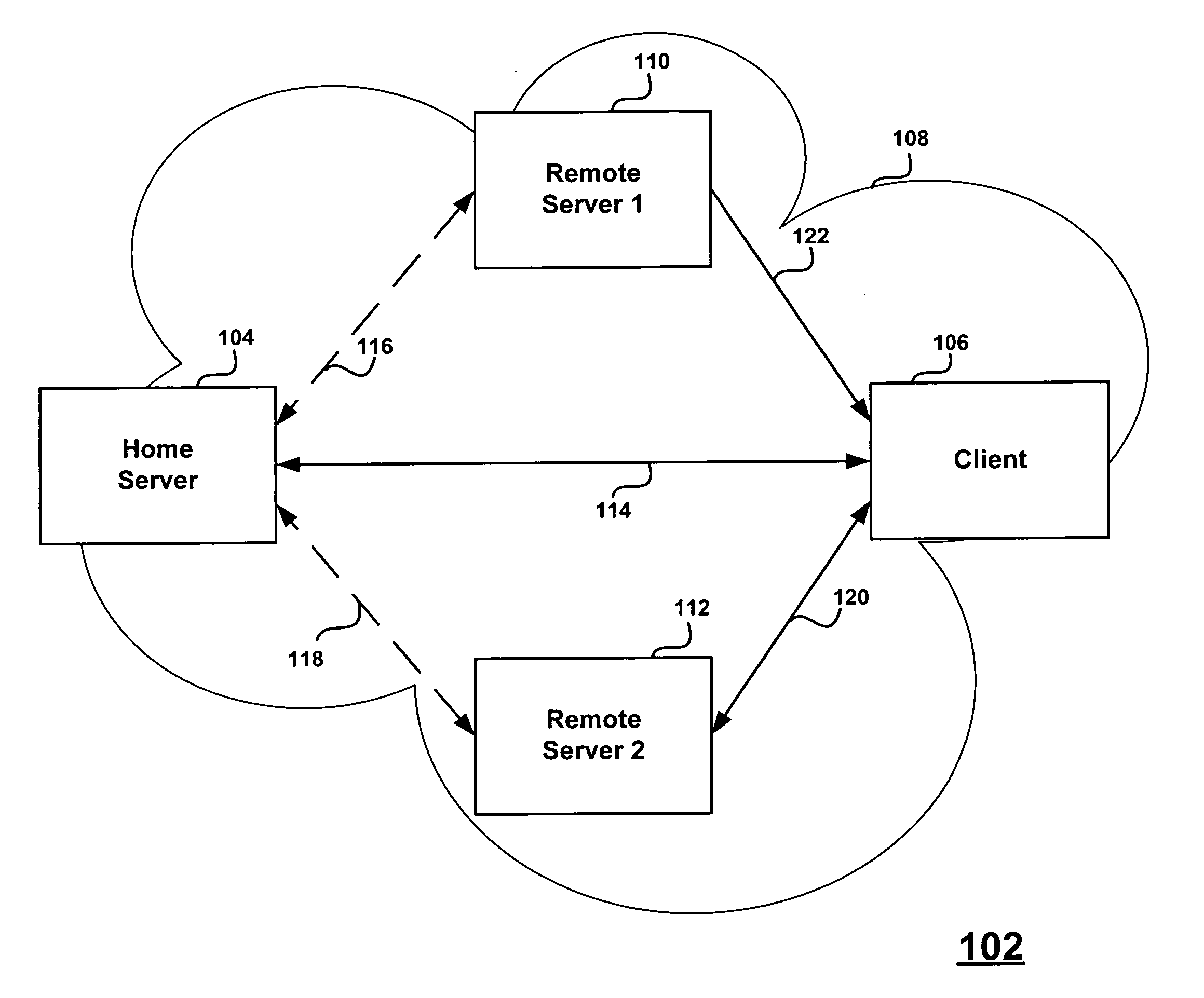 Method, system and article for dynamic real-time stream aggregation in a network