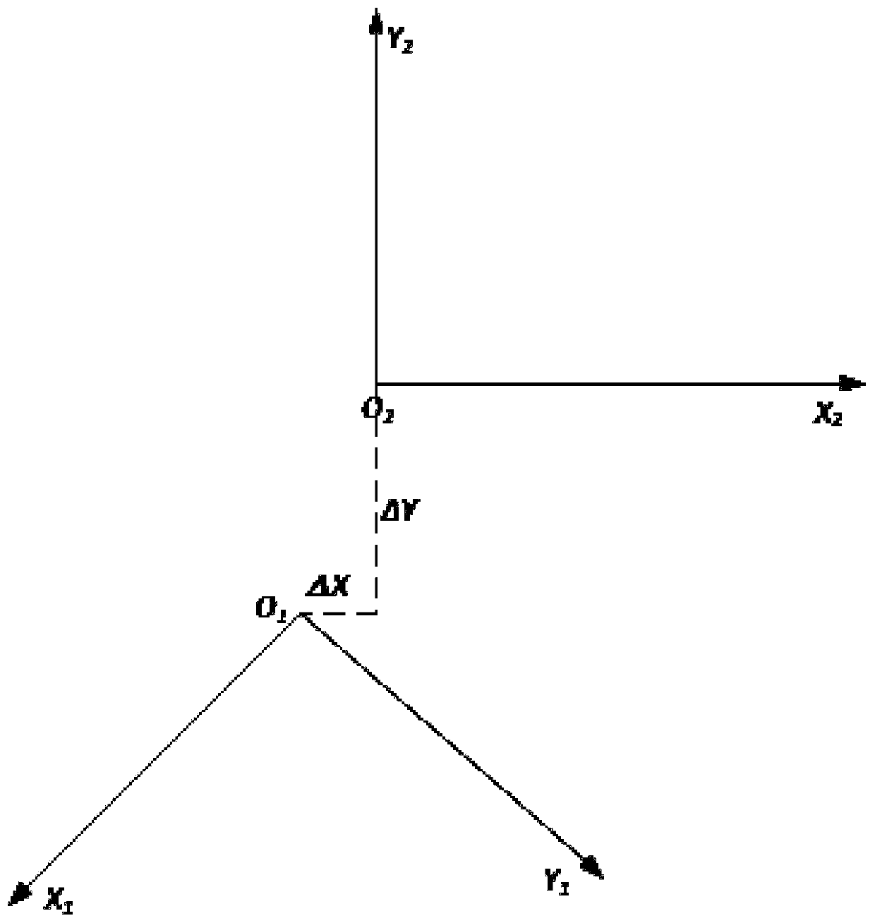 Non-leveling free station establishment method based on improved Bursa model