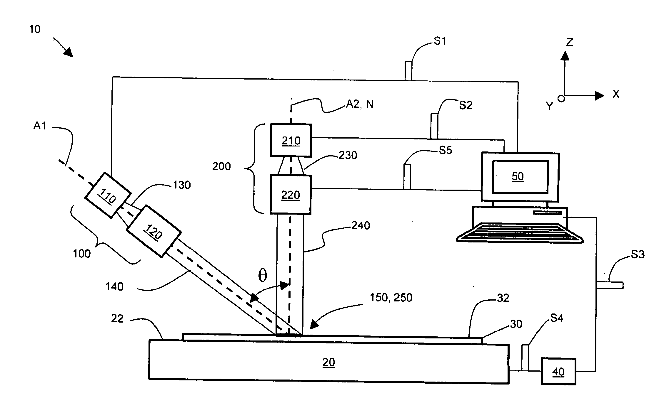 Thermal Processing of Substrates with Pre- and Post-Spike Temperature Control