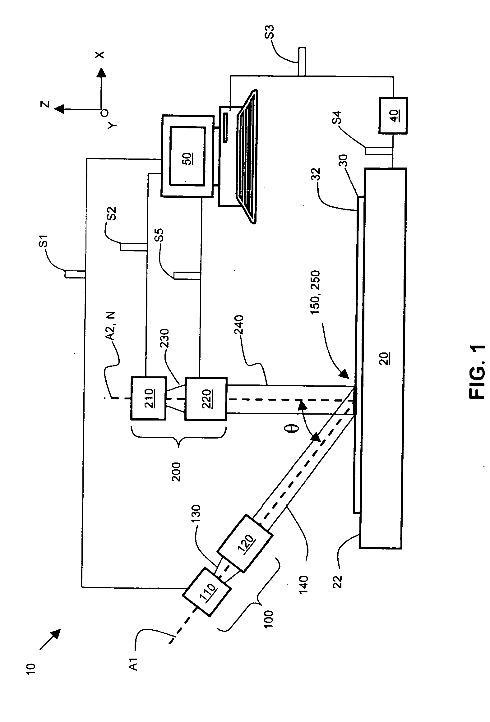 Thermal Processing of Substrates with Pre- and Post-Spike Temperature Control