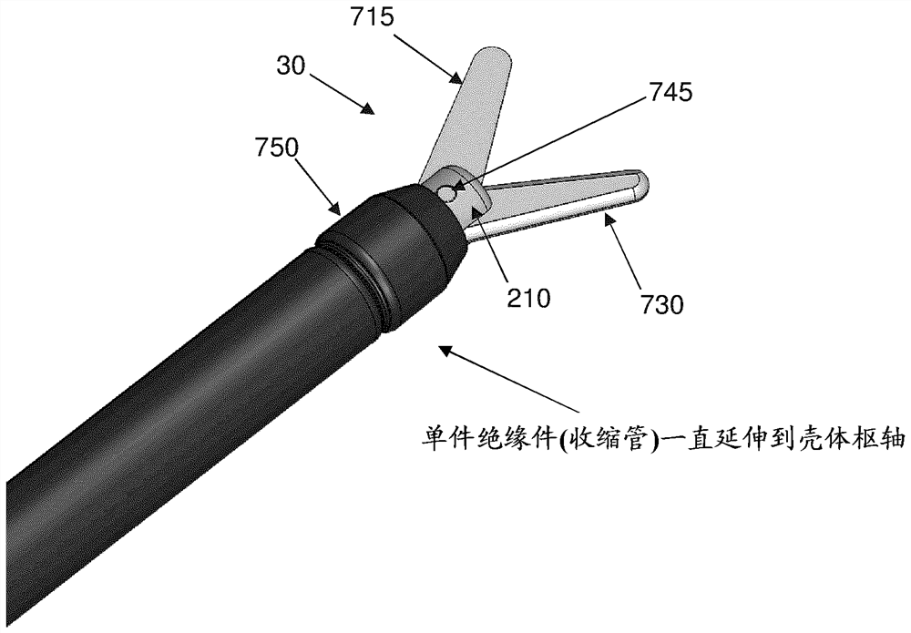 Medical instruments for performing minimally-invasive procedures