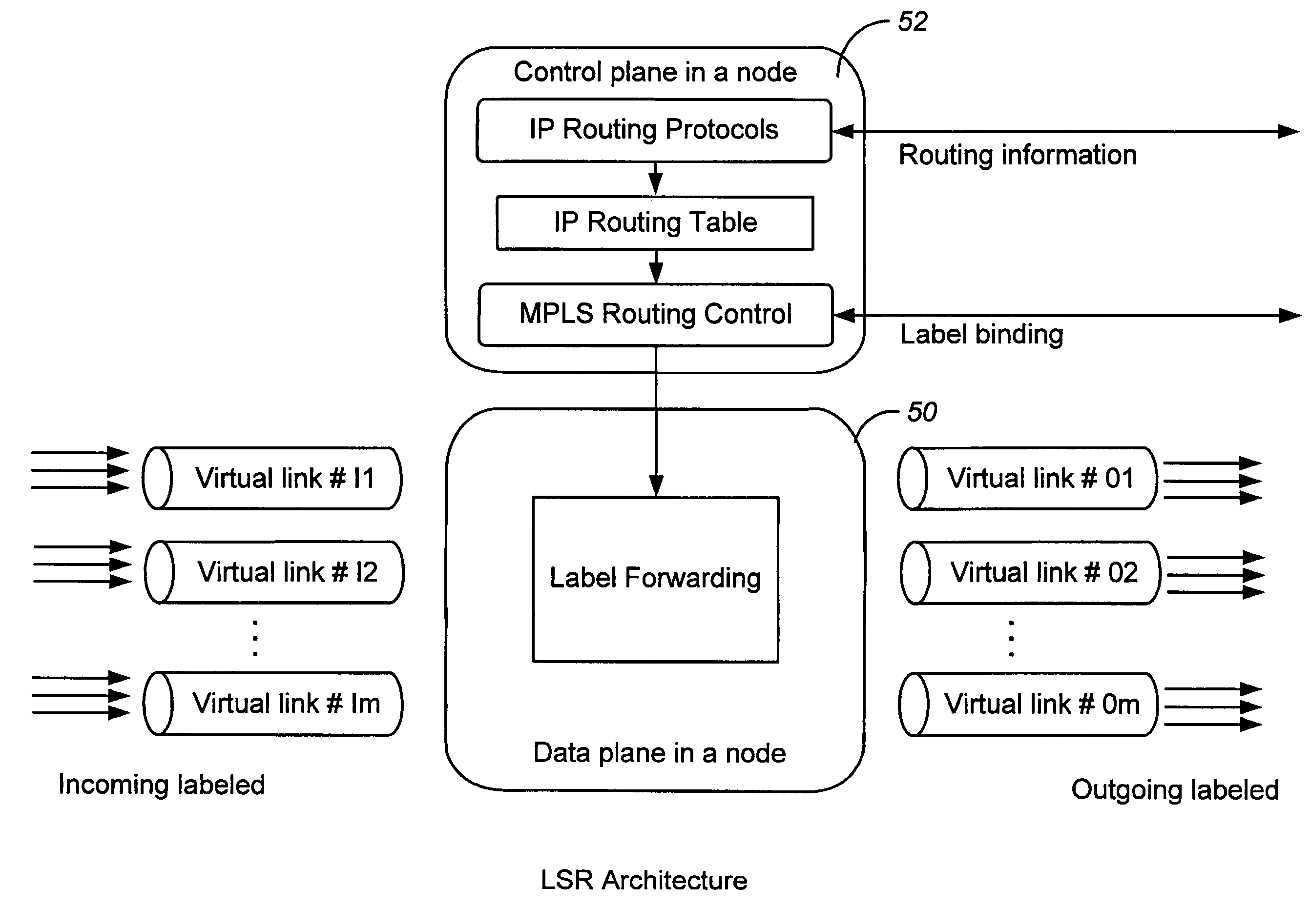 Method and apparatus for composing virtual links in a label switched network