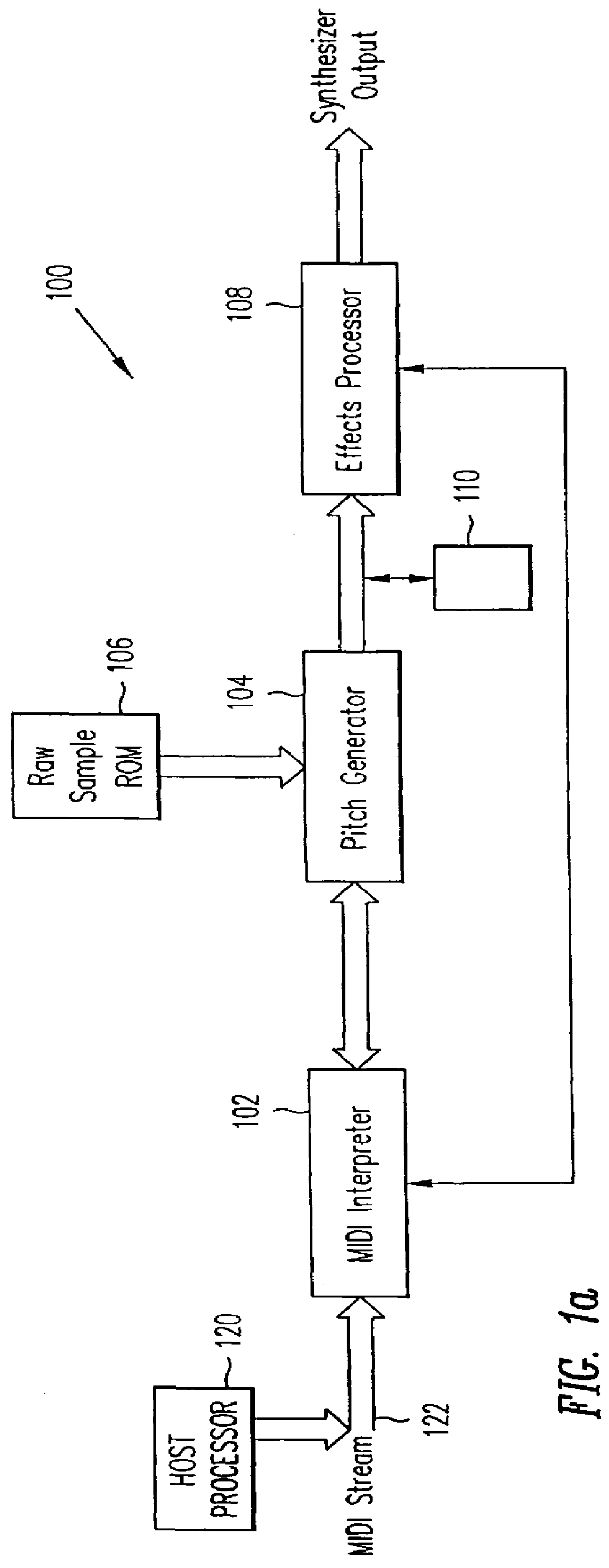 Period forcing filter for preprocessing sound samples for usage in a wavetable synthesizer