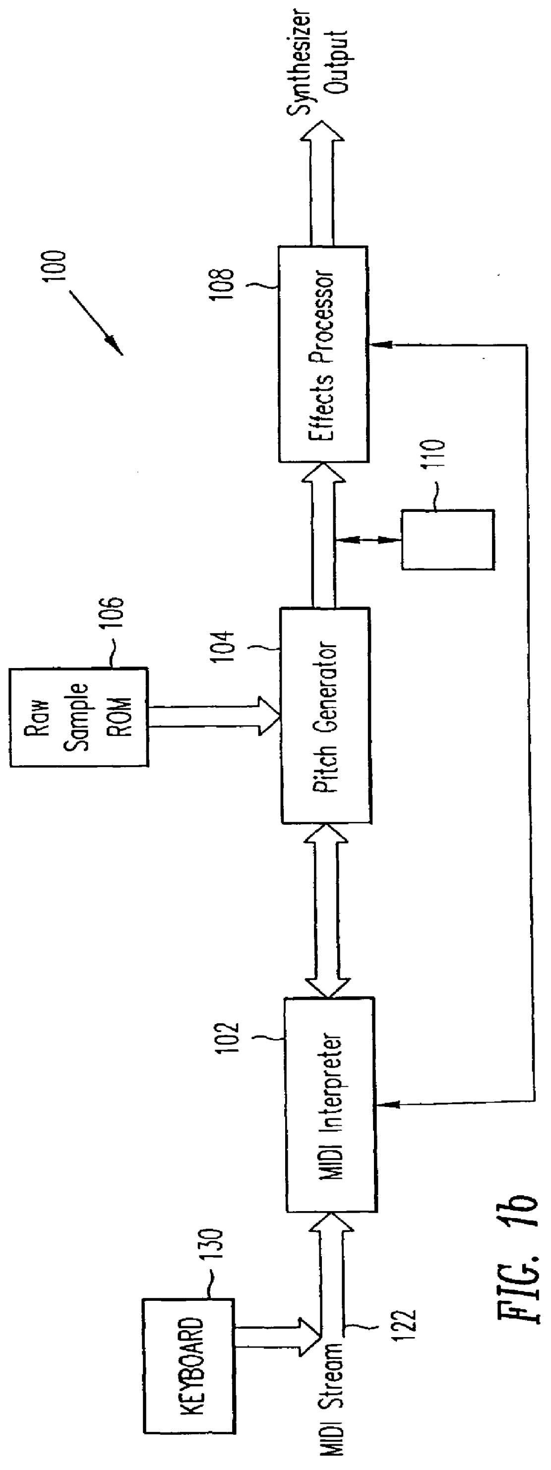 Period forcing filter for preprocessing sound samples for usage in a wavetable synthesizer