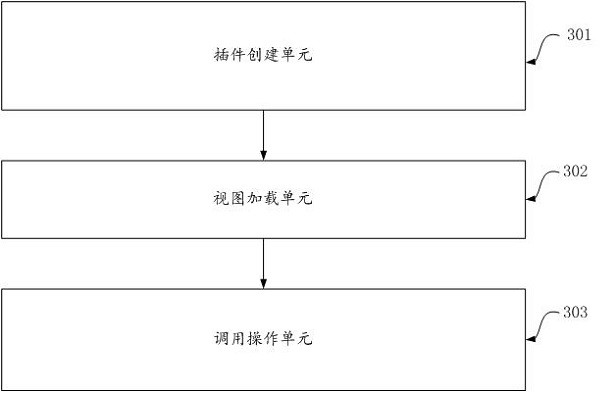 Dynamic switching method and device for cold and hot logs of system, and computer equipment