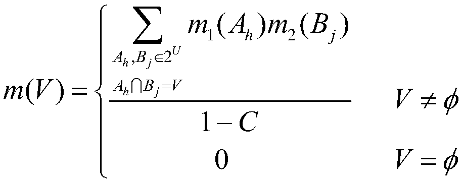 P2P botnet detection method based on fractal and self-adaptation fusion