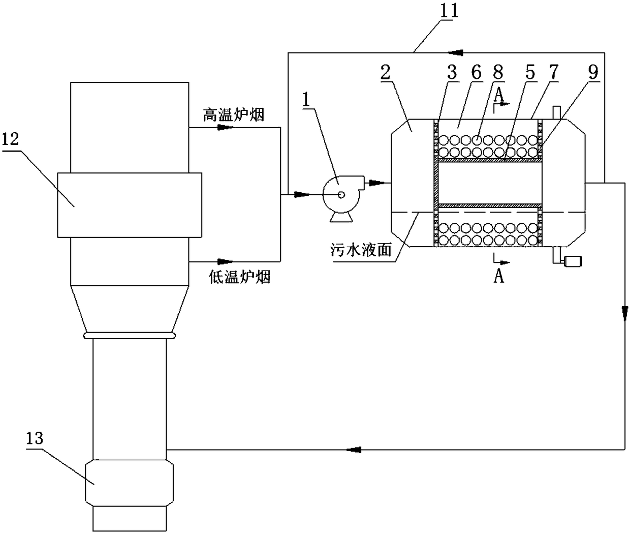 Device and method for treating waste water of power plant with flue gas