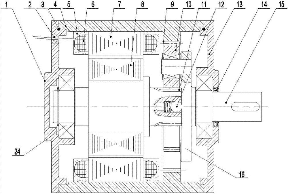 Integrated electromechanical permanent magnet driving system