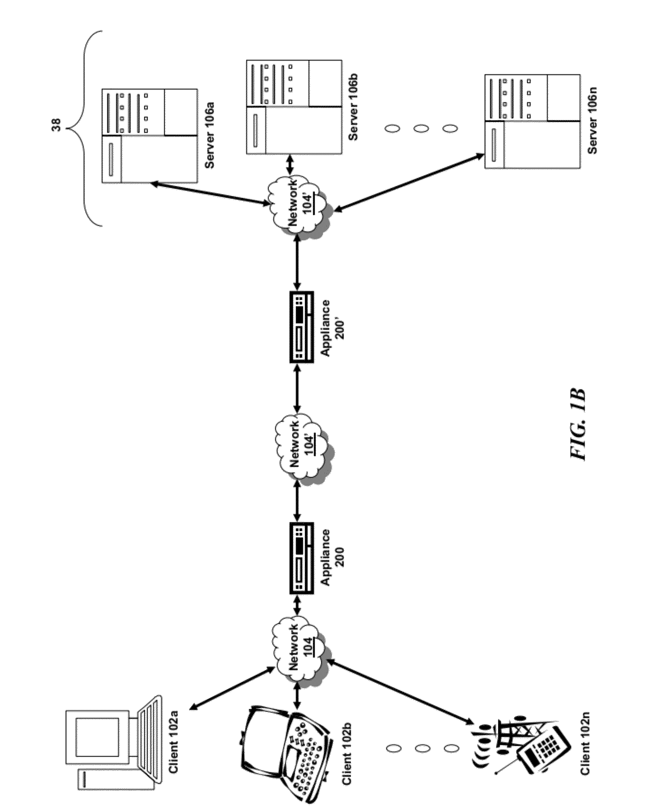 Systems and methods for ntier cache redirection