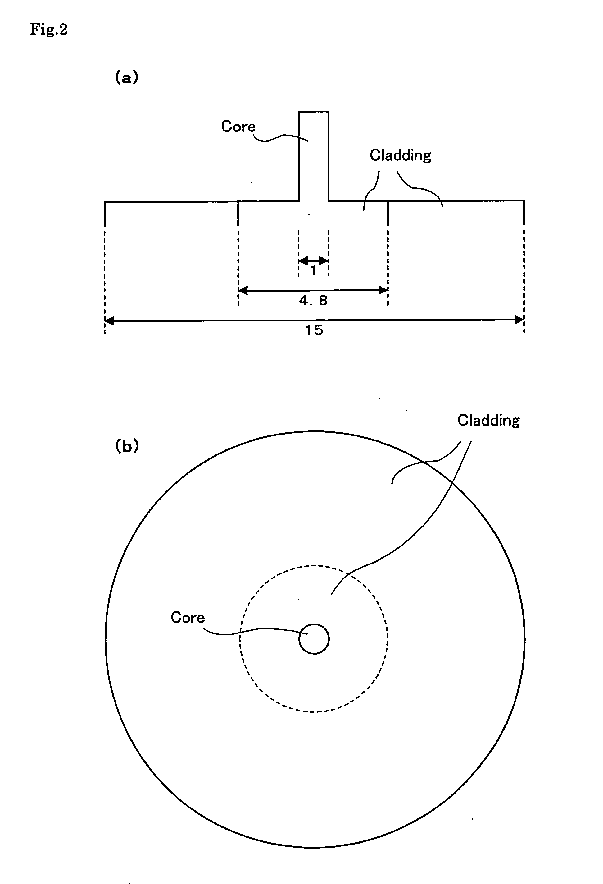 Optical fiber and evaluation method thereof